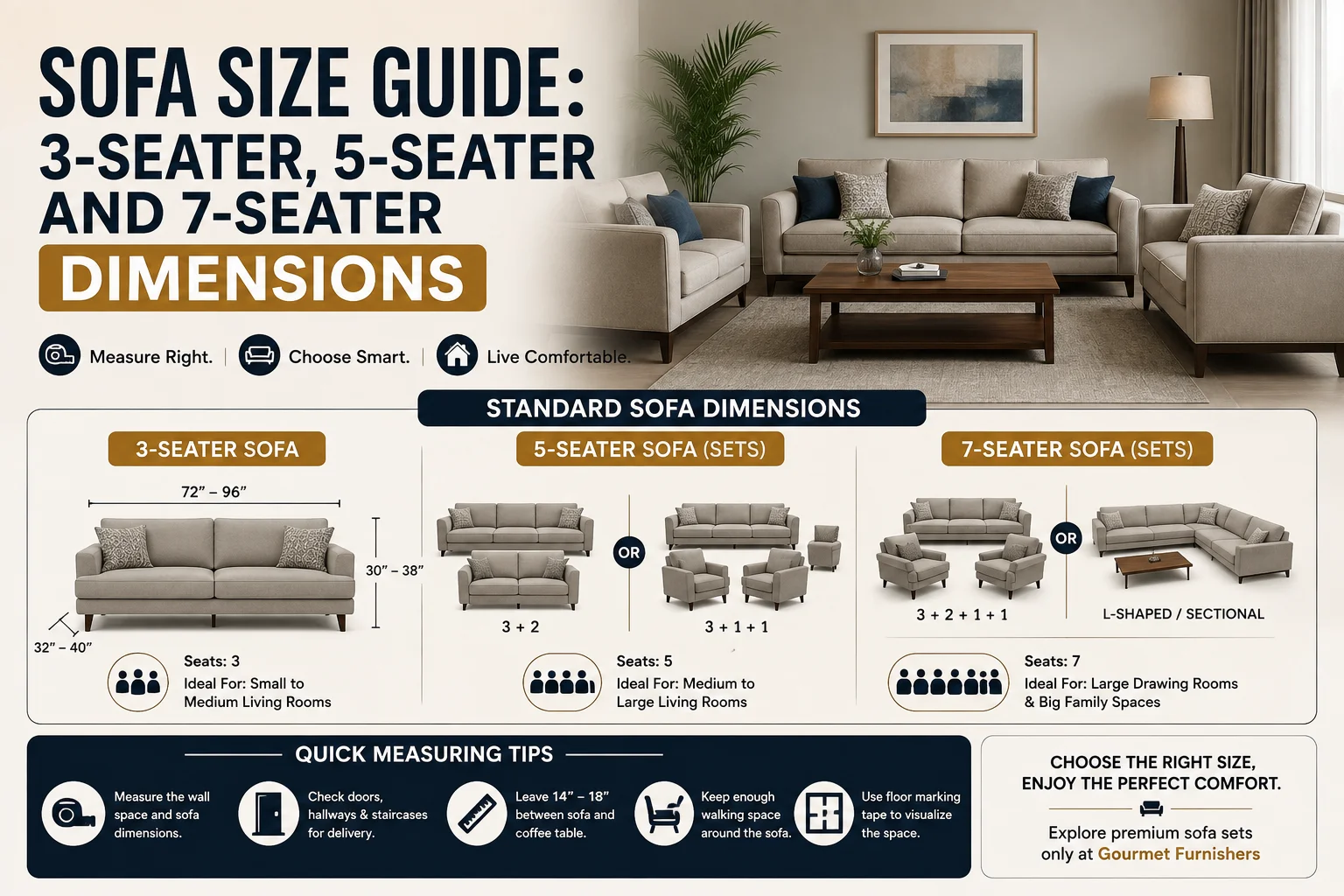 Sofa Size Guide: 3-Seater, 5-Seater and 7-Seater Dimensions